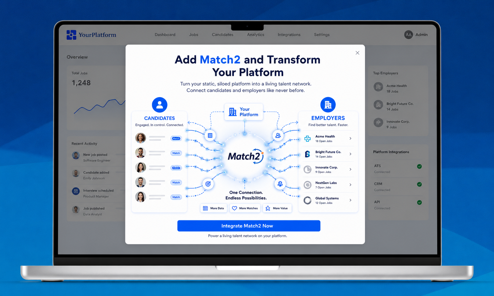 Match2 Connected Candidate Recruiting Solutions